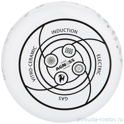 Кастрюля 22 х 13 см со стеклянной крышкой эмалированная 3,6 л &quot;Дворцовый парк&quot; / 271981