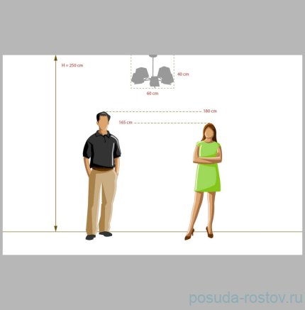 Люстра 5 рожковая &quot;Конрад&quot; / 299594